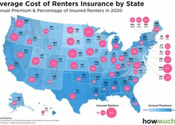 Selecting the Best Renters Insurance Policy | ApartmentGuide.com