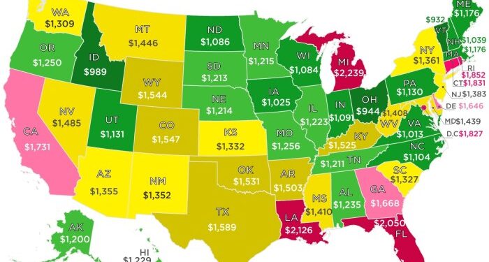 Choosing the Right Car Insurance Provider: A Comprehensive Guide - High ...