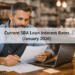 Startup Business Line of Credit Options – 2026 Guide