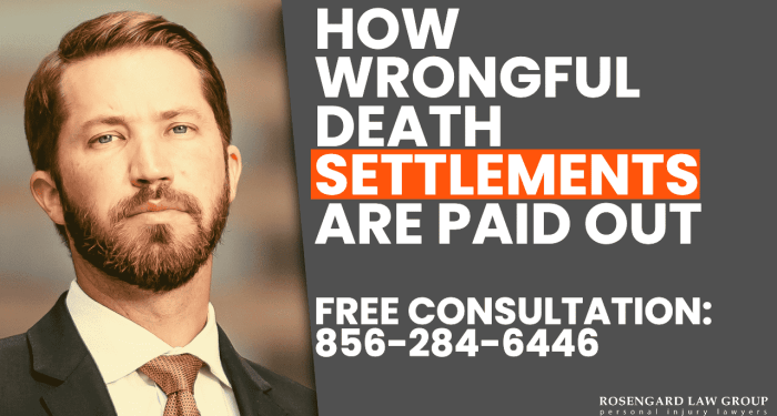 How Wrongful Death Settlements Are Paid Out