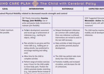 Physical Therapy Cerebral Palsy | Cerebral Palsy Lawyers