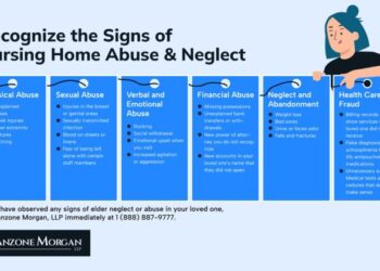 Cherry Hill Nursing Home Abuse Lawyer: Nursing Home Attorney Pennsylvania