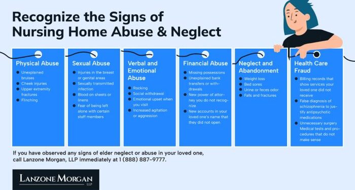 Cherry Hill Nursing Home Abuse Lawyer: Nursing Home Attorney Pennsylvania