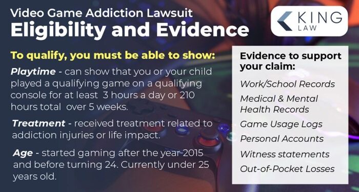 Fortnite Lawsuit - March 2025 Update | King Law